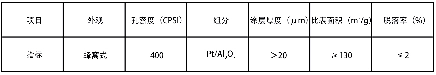 參數(shù)表.jpg